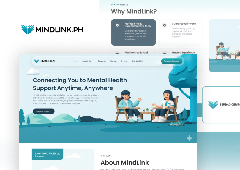 Mindlink