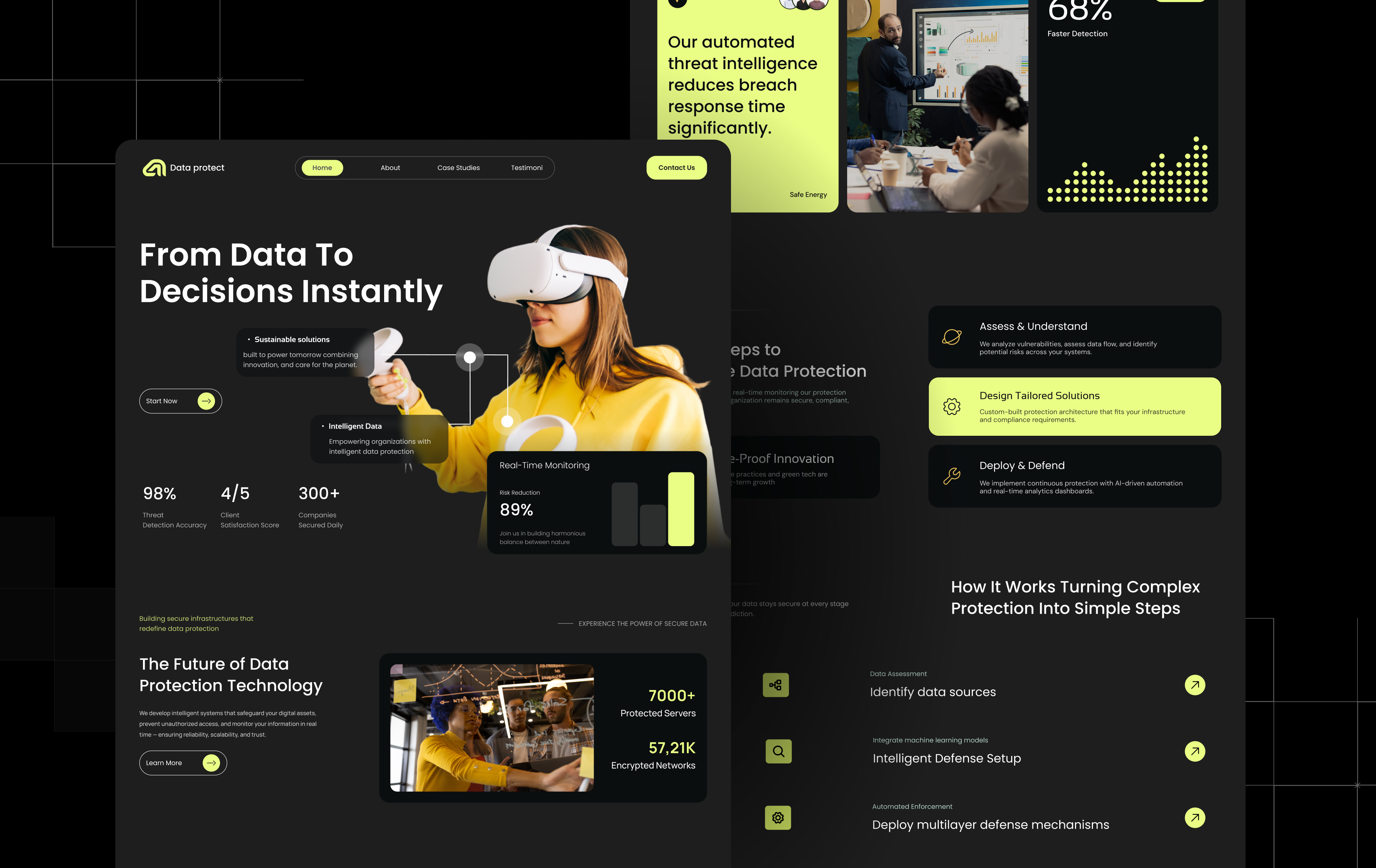 Stylin Studio (Production Template)